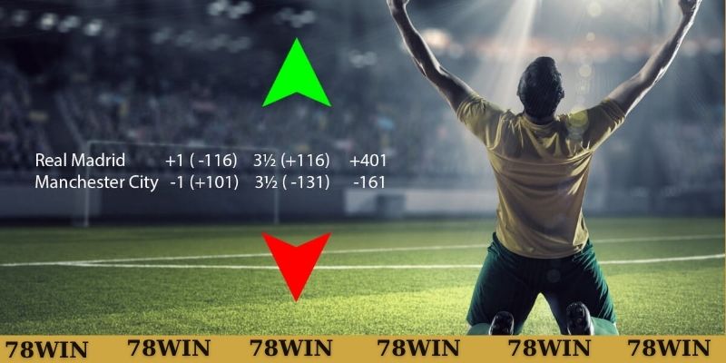 Các tỷ lệ cược phụ khác