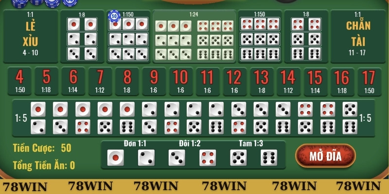 Hiểu đúng về Tài xỉu MD5