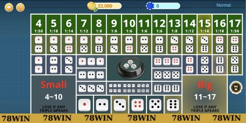 Mẹo chơi Tài xỉu ăn tiền thật