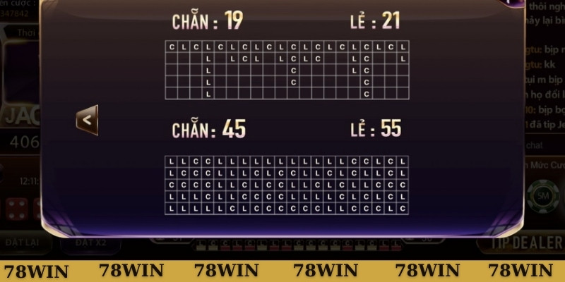 Tìm hiểu về cầu Tài xỉu