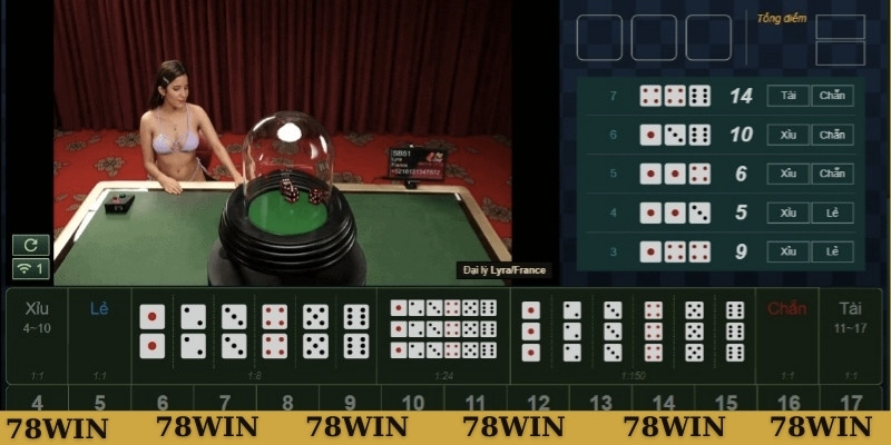 Tìm hiểu về cửa cược tài xỉu 6 3 ra 1